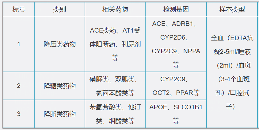 0033990威尼斯(中国)有限公司 -Best Of Best