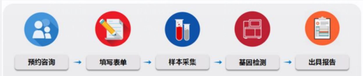 0033990威尼斯(中国)有限公司 -Best Of Best